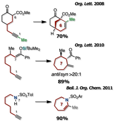 Applicability of Alkynes to Gold(I) Catalyzed Cyclizations
